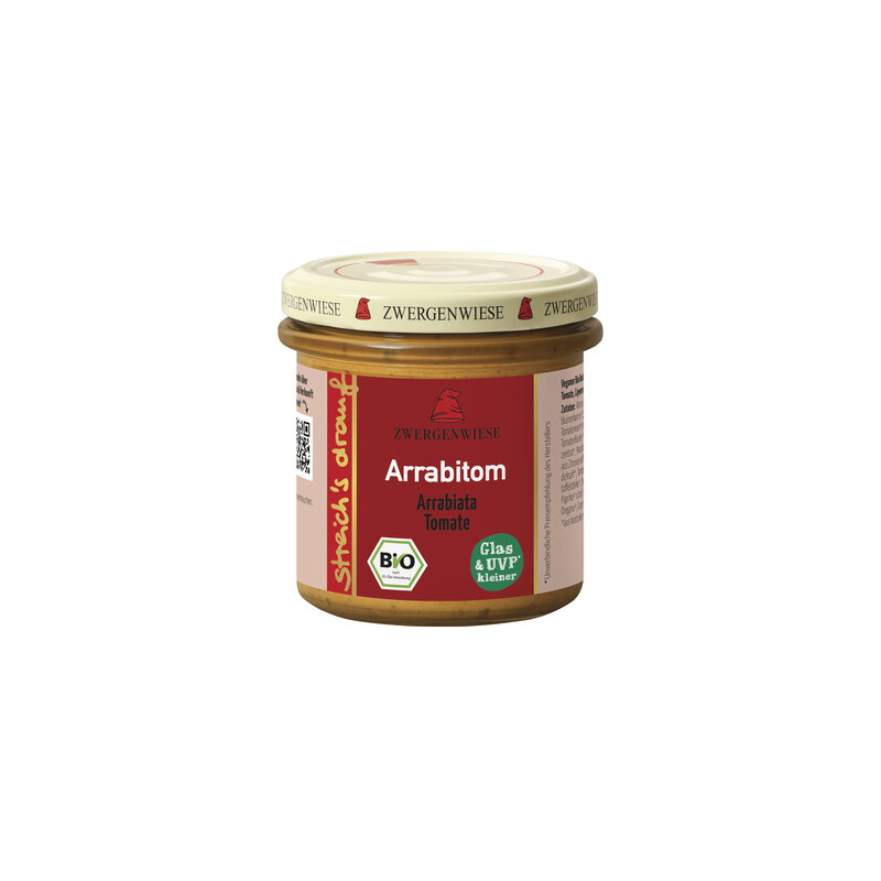 Zwergenwiese - ArrabitomStreich´s drauf